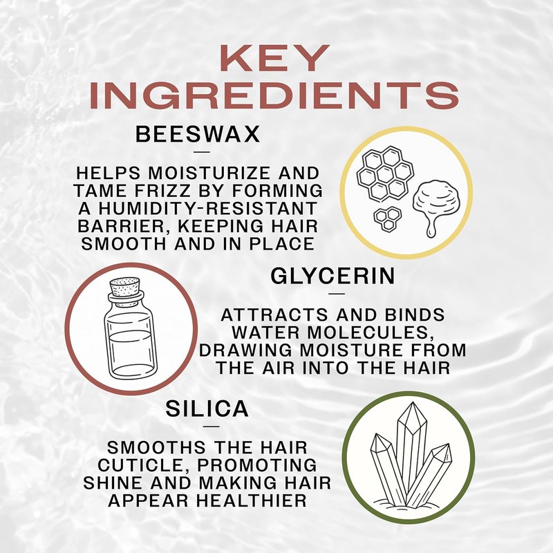 Reuzel Fiber Pomade - Firm Hold & Pliable Styling | Water Soluble, Low Shine, Easy Wash Out for All Hair Types