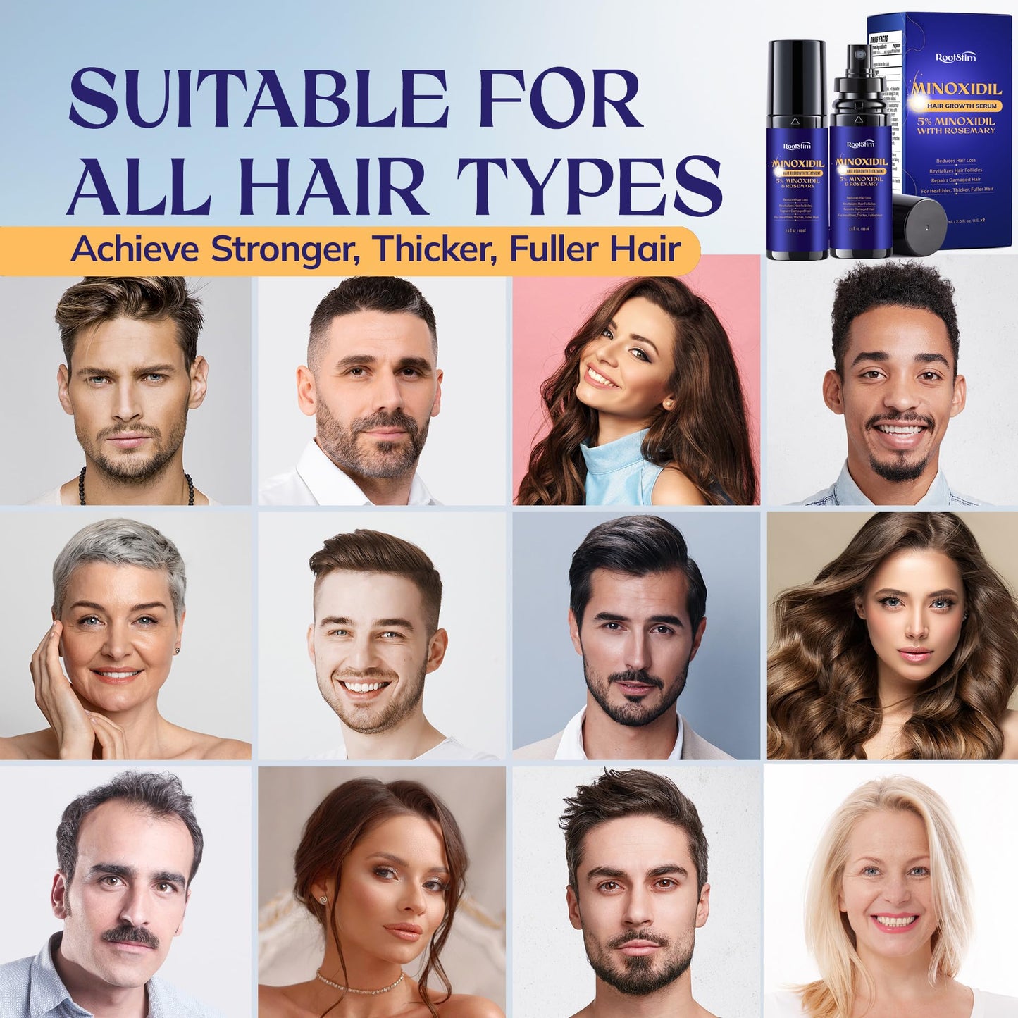 Minoxidil 5% Hair Growth Spray for Men and Women, 2-Pack