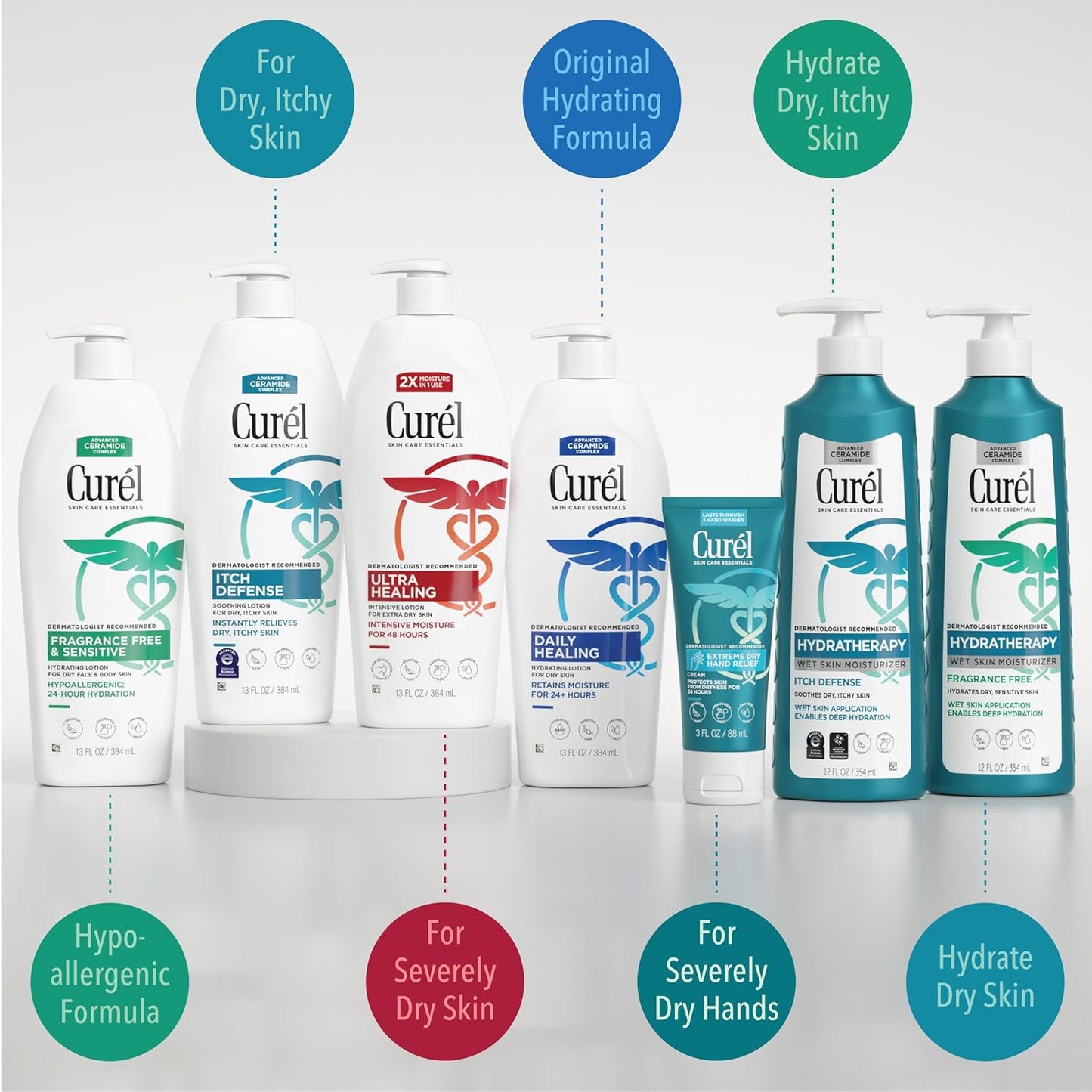 Curel Ultra Healing Lotion - Fragrance-Free Moisturizer for Extra-Dry Skin | 13 Oz, Pack of 3
