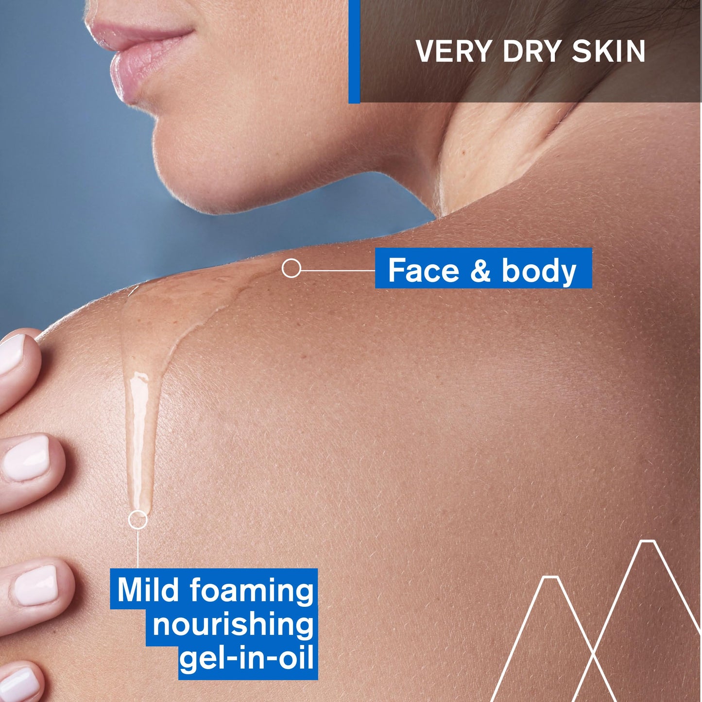 Uriage Xémose Face & Body Wash For Very Dry Skin, Soothes For Long-Lasting Comfort, Mild Foaming Nourishing Gel-In-Oil, Fragrance & Soap-Free, Physiological Ph