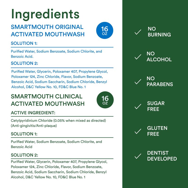 SmartMouth Original & Clinical Zinc Activated Mouthwash Bundle - All-Day Bad Breath Prevention & Healthy Gum Support - Instant Fresh Breath - Sugar, Gluten & Alcohol-Free - Mint - 16 fl oz Each