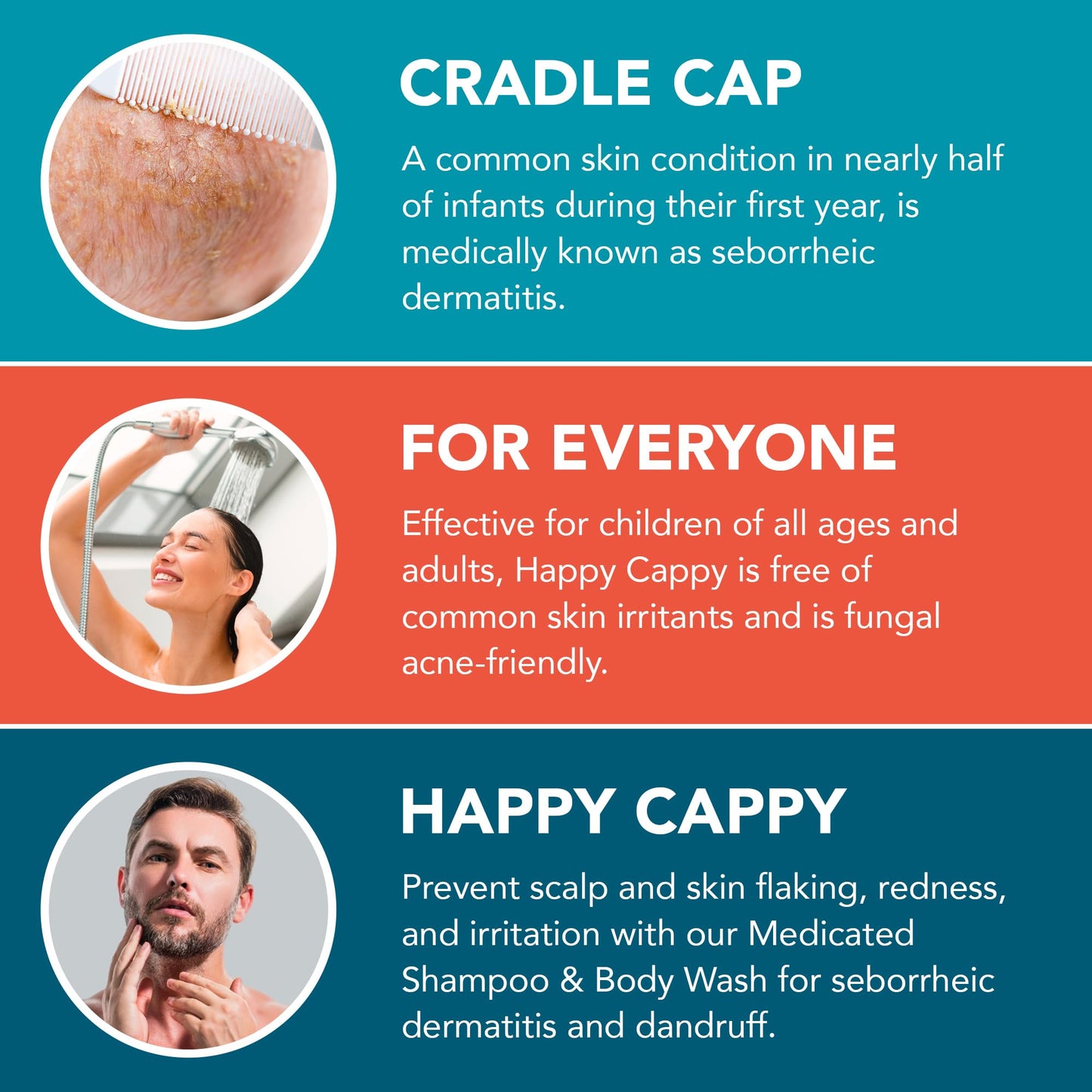 Happy Cappy Cradle Cap Medicated Shampoo and Body Wash with Beanie Brush - Baby Dandruff Shampoo, Helps Infants with Seborrheic Dermatitis, Dermatologist Tested, Gentle Baby Scalp Scrubber - 2 Pieces