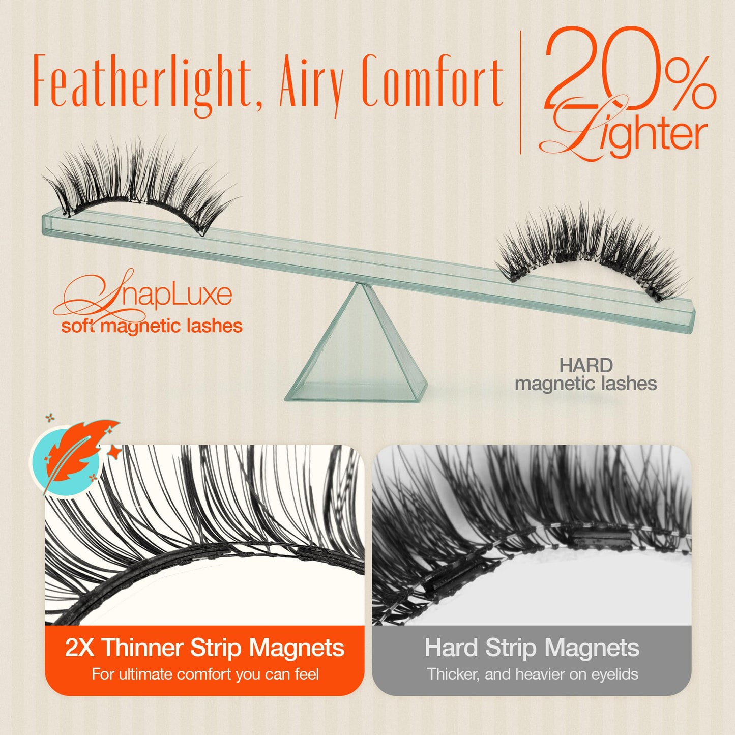 LASHVIEW Cluster Eyelash Extensions Volume Lash Extensions DIY Eyelash Extensions for Beginners Wispy Eyelash Clusters Natural Fluffy Individual Lashes Clusters(56D+60D+80D+100D-DE)