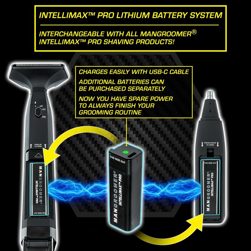 MANGROOMER - INTELLIMAX PRO - New Back Shaver with 2 Shock Absorber Flex Heads, Power Hinge, Extreme Reach Handle and Advanced 2.7" Extra-Wide Blade Design (Version 3.0)