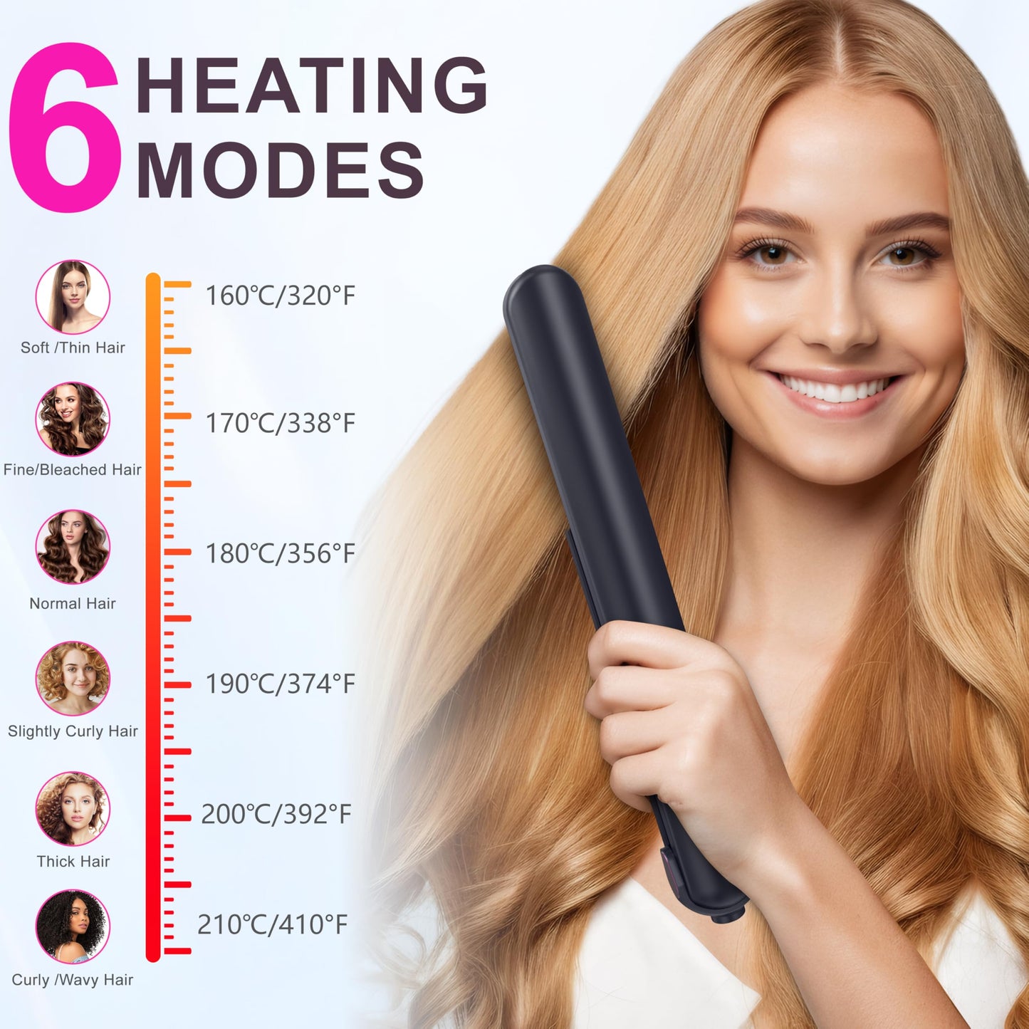 2-in-1 Cordless Flat Iron Hair Straightener & Curlerr, Rechargeable Cordless Hair Straightener with 9600mAh Battery LCD Display Negative Ion Tech 6 Adjustable Temps Heat-up in Seconds for Home Blue