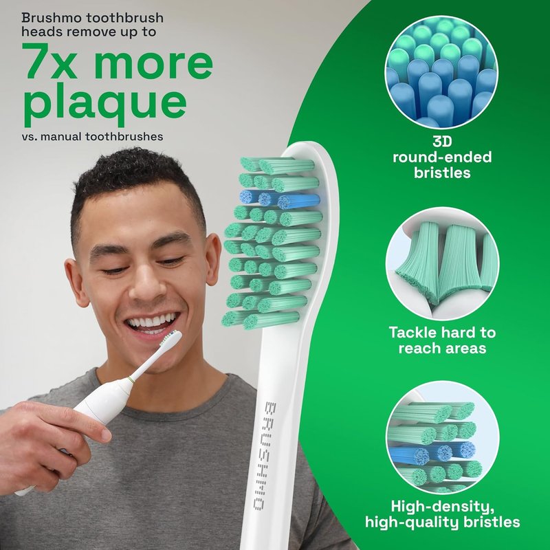 Brushmo Replacement Toothbrush Heads - Compatible with Philips Sonicare | 6 Medium Firm Dupont Bristles, White