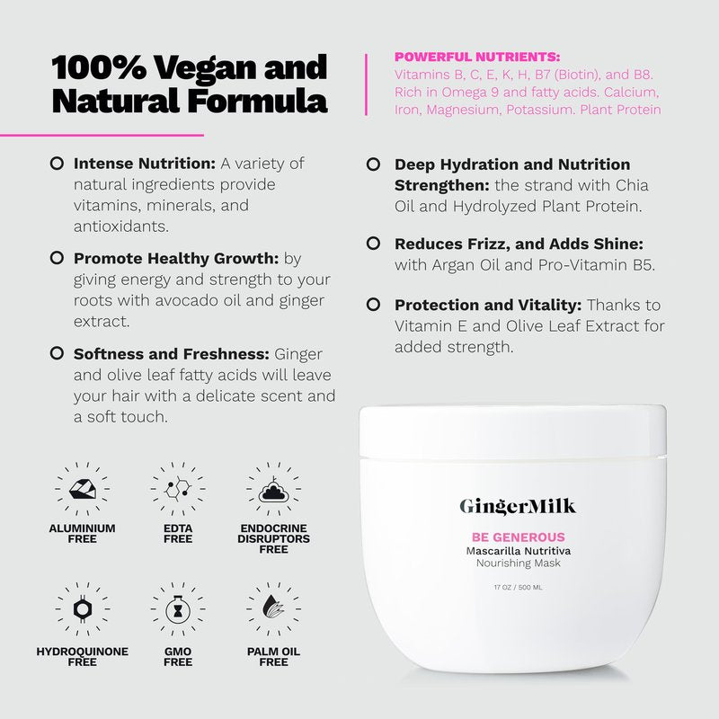 Deep Repair Hair Mask for Dry and Curly Hair – Castor Oil, Biotin, Ginger – Sulfate-Free – Be Generous by Ginger Milk – 17 oz