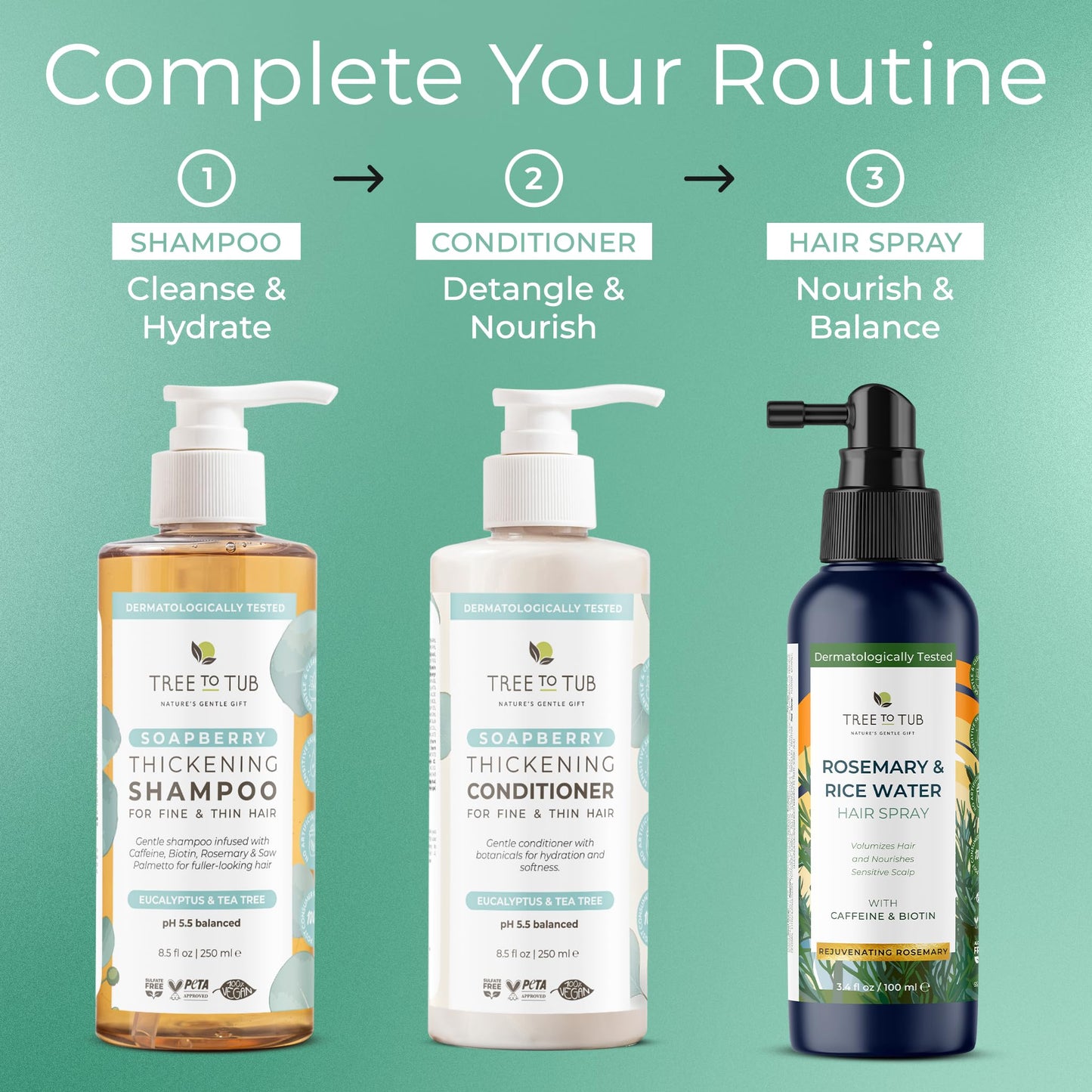 Tree To Tub Volumizing Biotin Shampoo and Conditioner Set - Activating Caffeine for Fuller Hair, Thickening Shampoo and Conditioner for Women & Men, Sulfate Free w/Natural Soapberry Organic Argan Oil