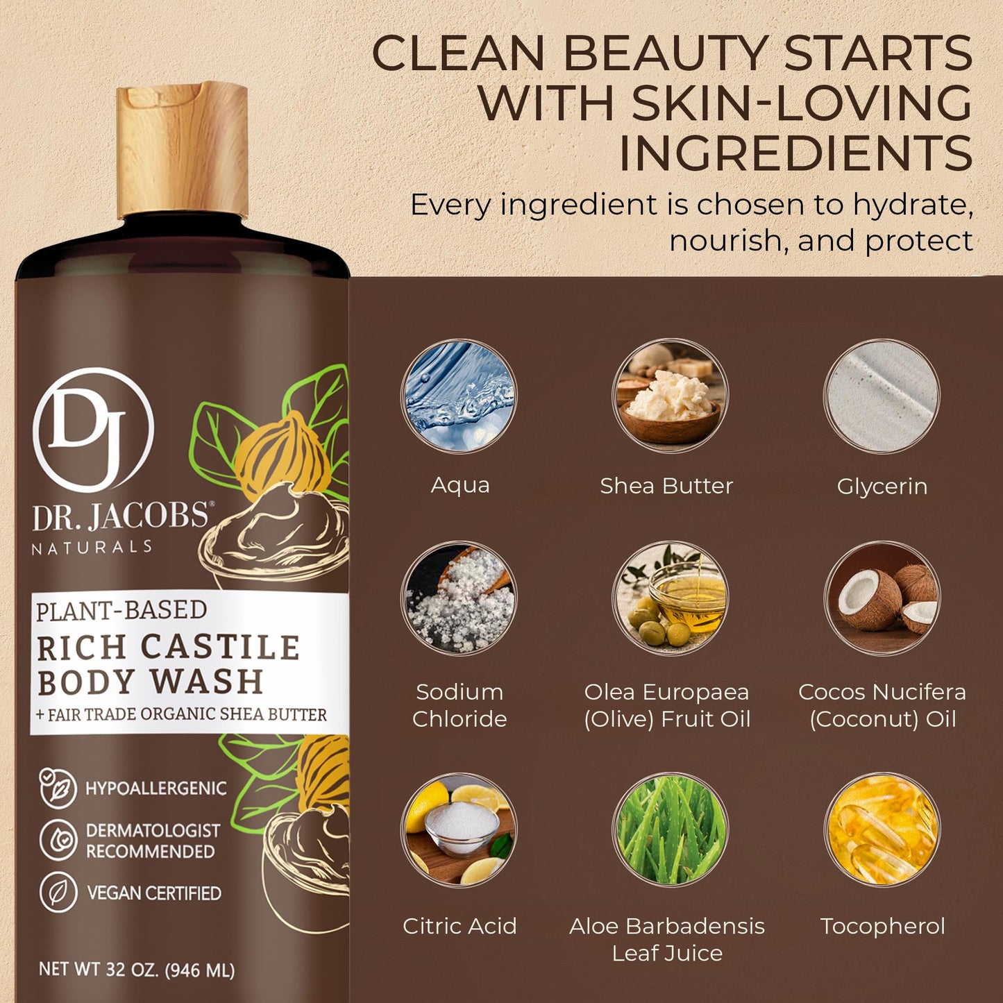 Dr. Jacobs Naturals Pure Castile Soap Liquid Body Wash, Shea Butter - Plant Based Soap Infused with Vitamin E and Aloe Vera to Moisturize Dry and Sensitive Skin - Made in the USA - 32 oz, Pack of 2