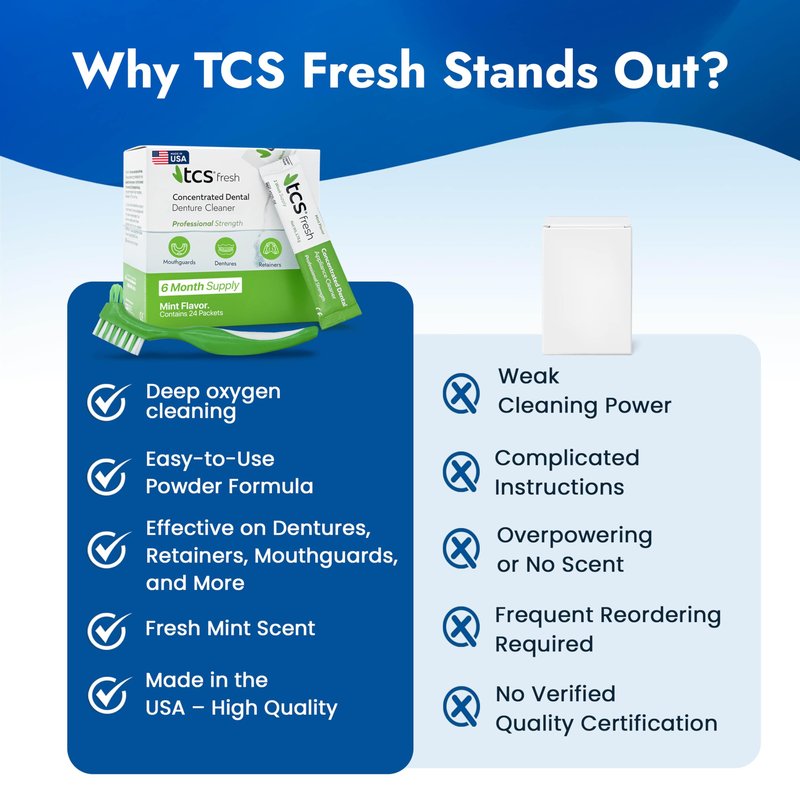 TCS Fresh Concentrated Dental Appliance Cleaner Set, Professional Denture and Retainer Cleaner Powder with Soft Bristle Brush (24 Packets, 6 Month Supply, Mint Flavor)