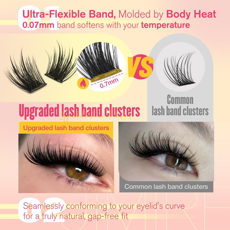 JIMIRE Self Adhesive Eyelashes Fluffy Lash Clusters Wispy No Glue Needed Self Adhesive Lash Clusters Reusable Press on Lashes 10-16MM Pre-Glued Eyelash Clusters Easy to Apply 108Pcs Pack