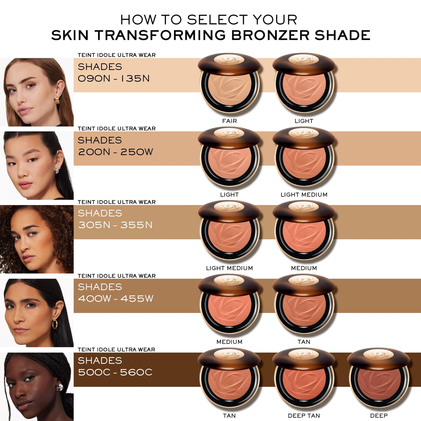 Lancôme Teint Idole Ultra Wear Skin Transforming Bronzer - Up To 24H Wear - 02 Light