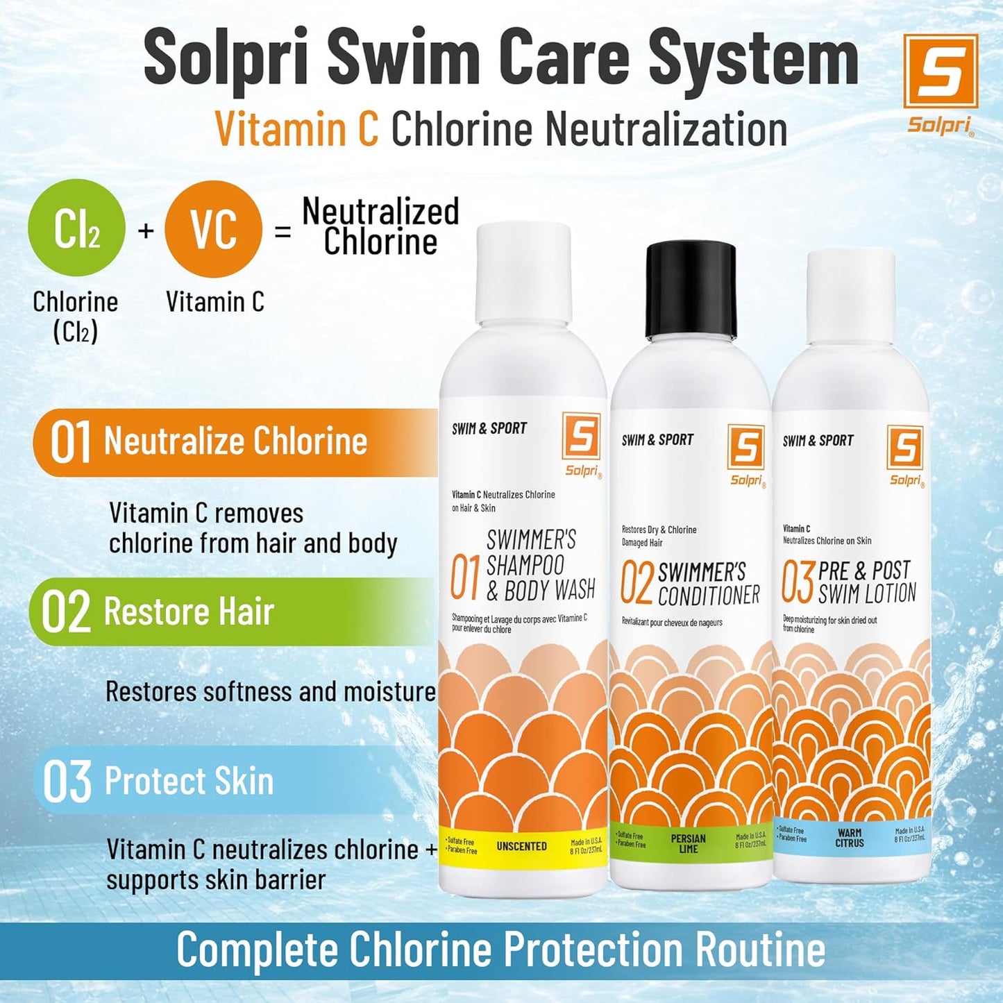 Pre Swim Lotion for Chlorine Protection - Vitamin C Skin Care, 8 Fl Oz | Unscented Formula
