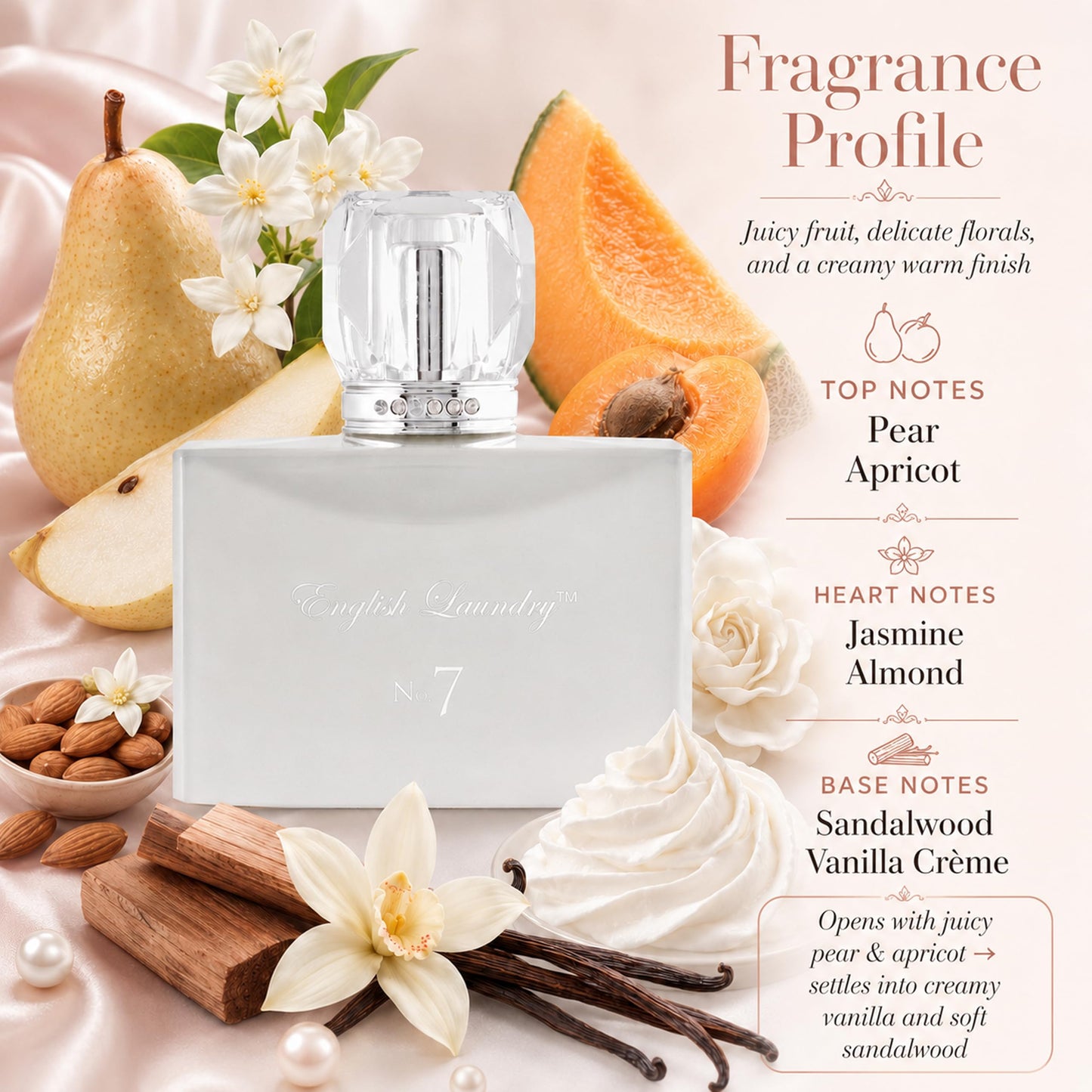 Women's No. 7 Eau de Parfum, 3.4 fl. oz. for her (unboxed), by Englsih Laundry