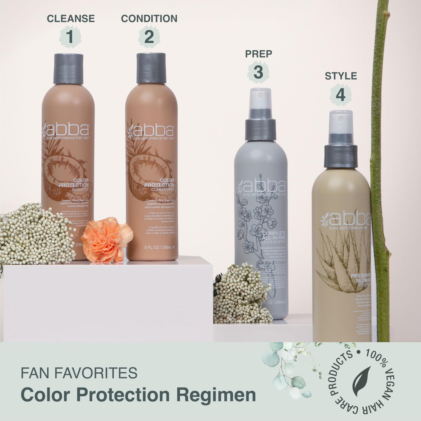 Color Protection Conditioner 32 Oz (new Packaging)