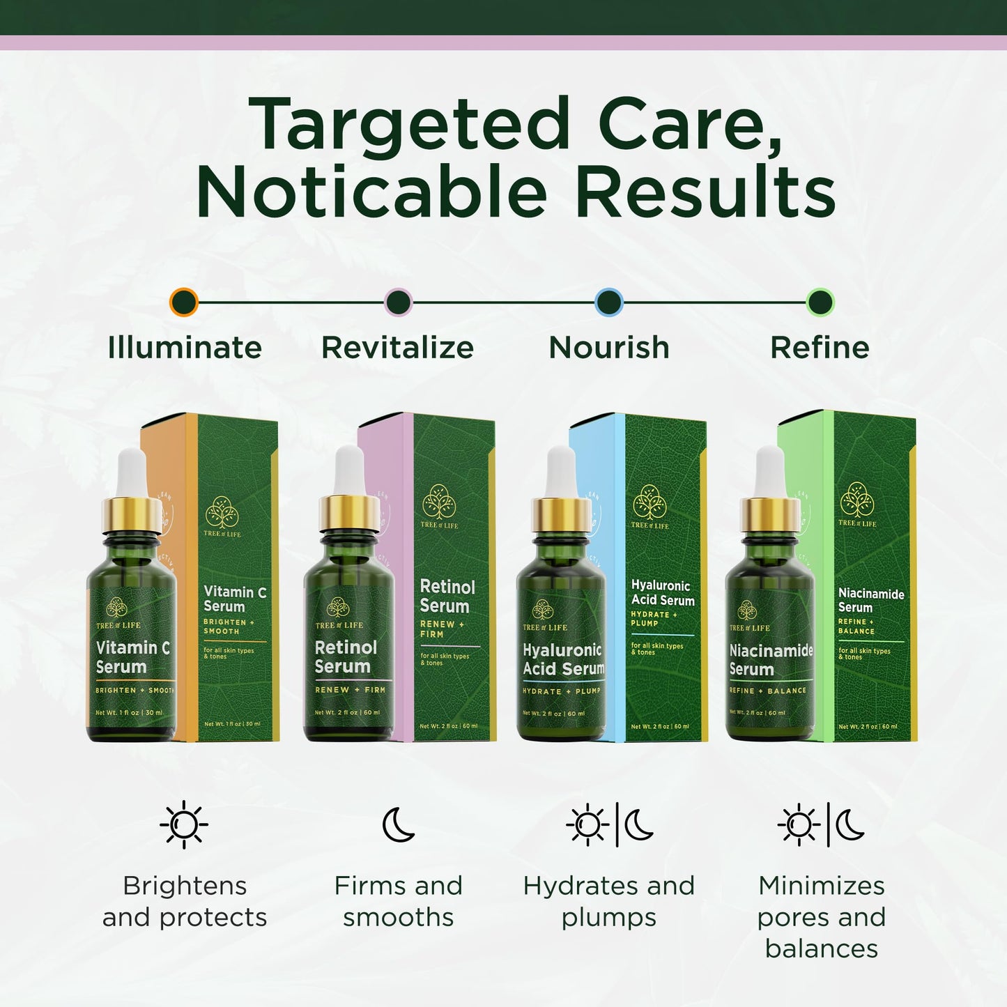 Tree of Life Beauty Retinol Serum, Skin Smoothing Face Oil for Dark and Age Spots and Fine Lines, Facial Serums for Dry and Sensitive Skin Care with Hyaluronic Acid for Soft Skin, 2 Fl Oz (pack of 2)