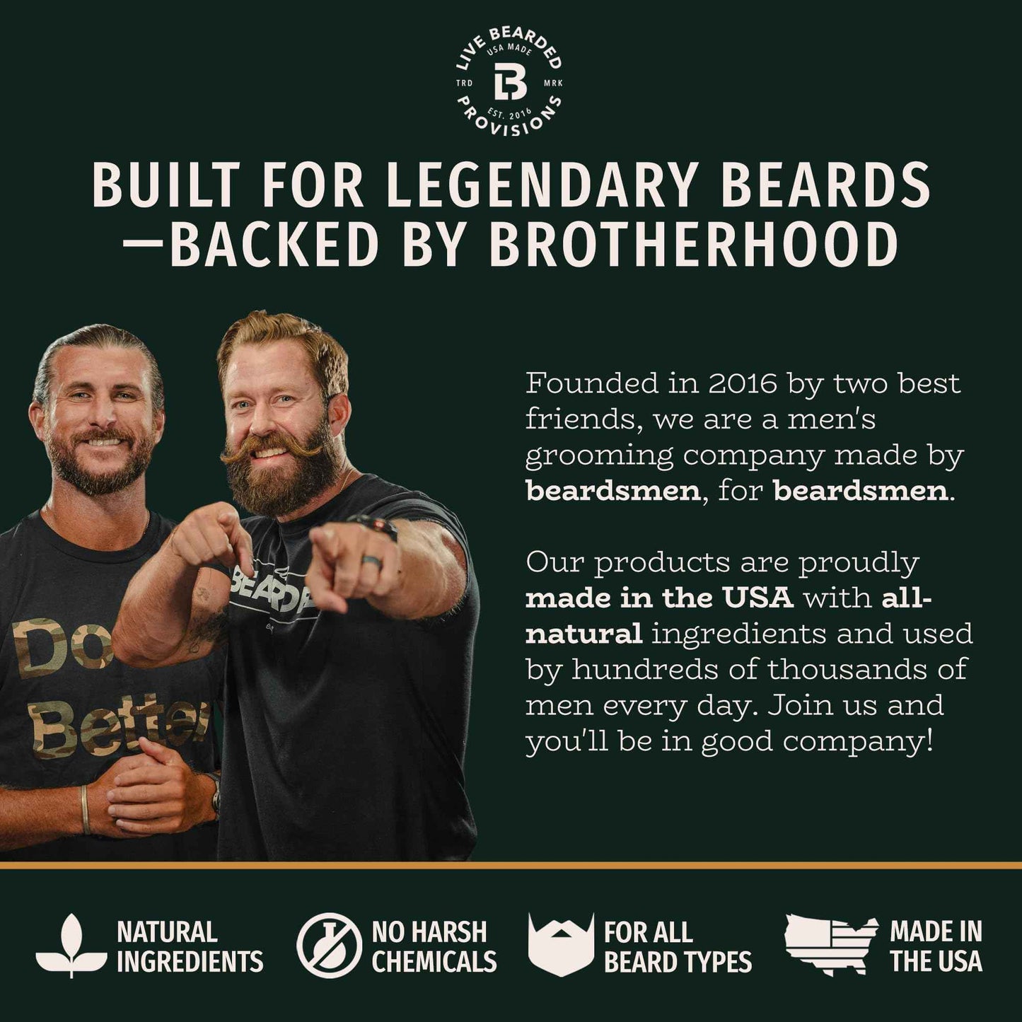 Live Bearded Beard Oil, 1 fl oz - Premium All-Natural Jojoba - Made in the USA - Hair and Skin Care for Men with Dry, Flaky Patches | Executive Scent - Cedar, Vanilla