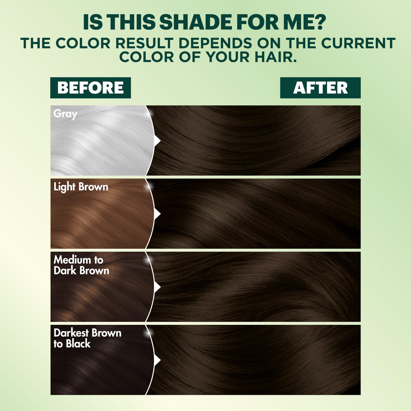 Garnier Nutrisse Ultra Coverage Hair Color, Permanent Hair Dye for Up to 8 Weeks of Stubborn Gray Coverage, Vegan & Cruelty-Free, 400 Deep Dark Brown (Sweet Pecan), 3 Count