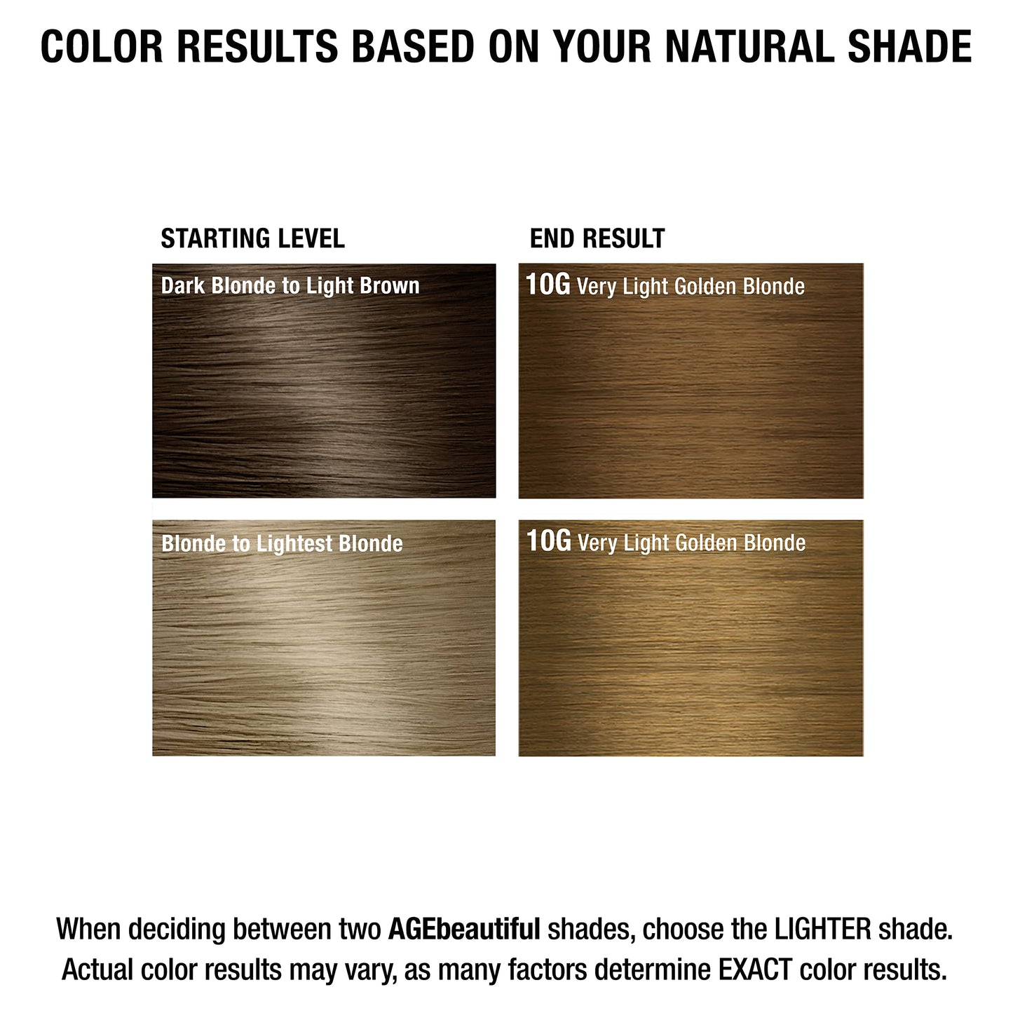 AGE beautiful Permanent Hair Color Dye Liqui Creme & Developer Starter Kit | 100% Gray Coverage | Anti-Aging | Biotin for Thicker, Fuller, Healthier Hair | 3N Darkest Brown
