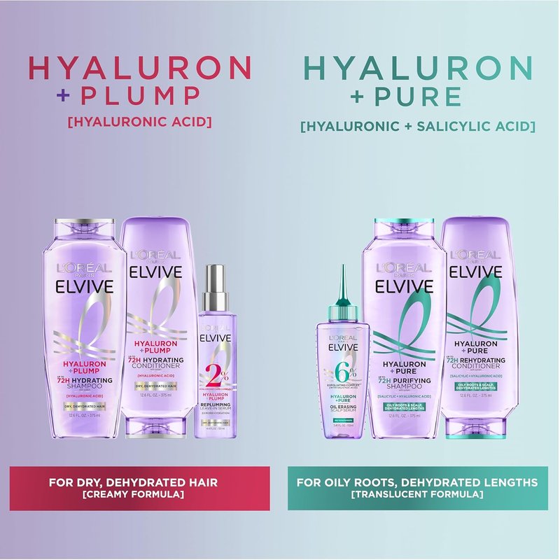 L'Oreal Paris Elvive Hyaluron + Pure Shampoo & Conditioner Set - Clarifying & Hydrating Duo with Salicylic Acid | 1 Kit