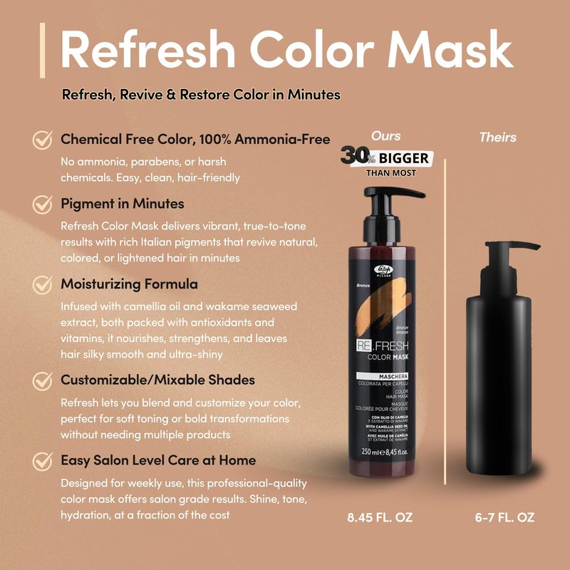 Lisap Color Depositing Hair Mask, Red, 8.45 oz, Hair Gloss Toner Deep Conditioning Hair Mask, Dry Damaged or Color Treated Hair Repair, With Hydrating Camellia Oil, For Shine & Moisturization