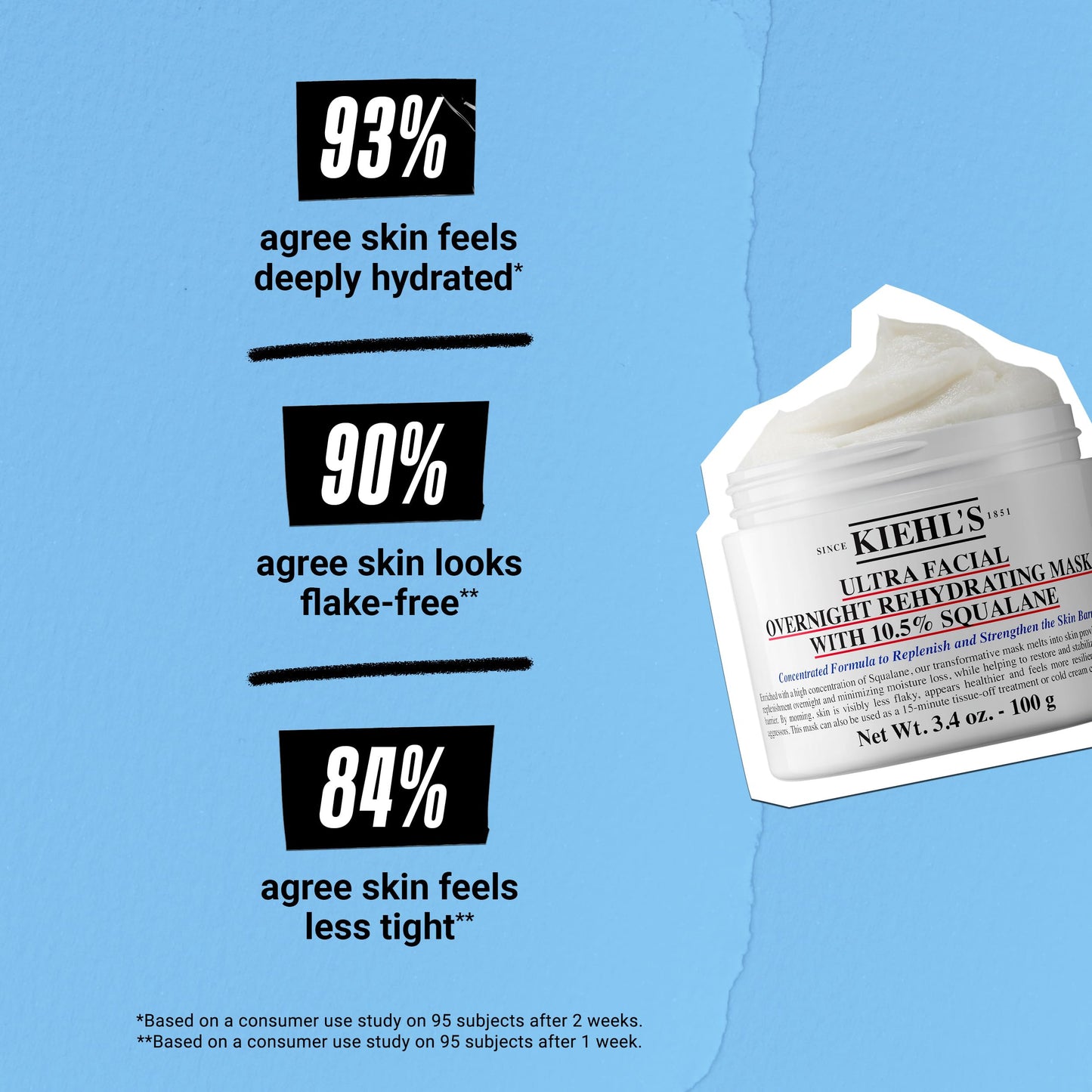 Kiehl's Ultra Facial Overnight Hydrating Face Mask with 10.5% Squalane, Deeply Hydrates Skin & Strengthens Moisture Barrier, Treats Dryness & Flaky Skin, Paraben-free, Fragrance-free - 3.4 fl oz