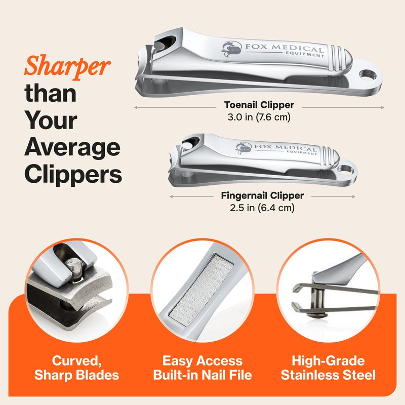 Fox Medical Equipment Professional Nail Clippers Set – Stainless Steel Fingernail & Toenail Clippers for Men, Women & Seniors – Ultra-Sharp Precision, Ergonomic Comfort & Medical-Grade Quality