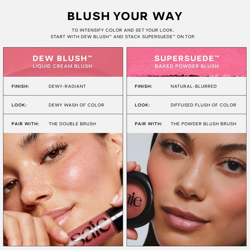 Saie SuperSuede Baked Blush - Talc-Free Powder Blush for Cheeks Infused with Hyaluronic Acid, Glycerin + Squalane - Hydrating Face Makeup for a Natural, Diffused Flush of Color - Mia (0.1 Ounce)