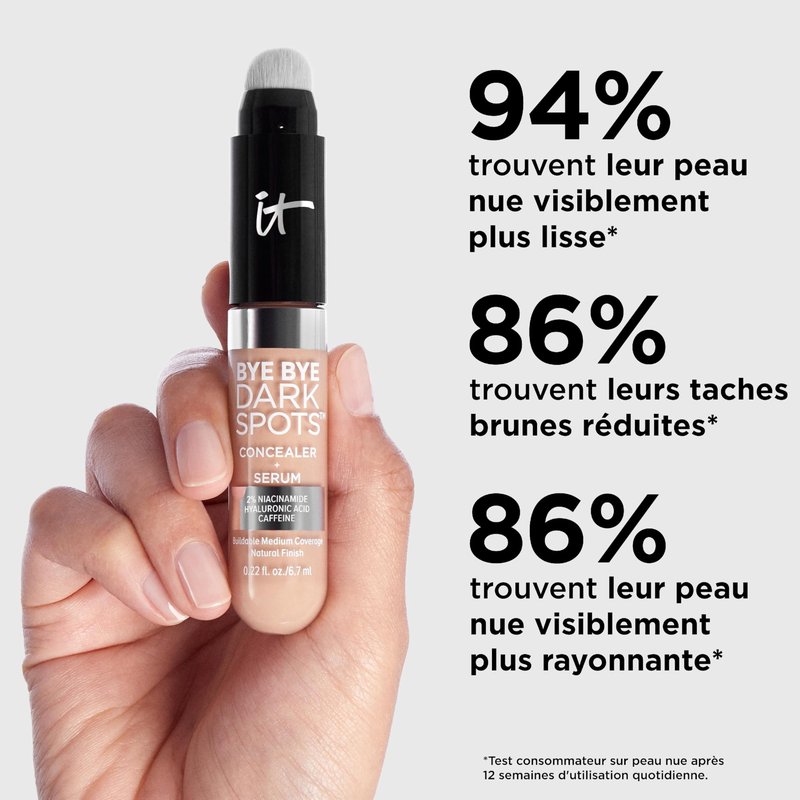 IT Cosmetics Bye Bye Dark Spots Concealer + Brightening Serum – 2% Niacinamide, Hyaluronic Acid & Caffeine - Medium Coverage, Natural Finish, All Skin Types – 31 Medium Neutral, 0.22 fl. oz