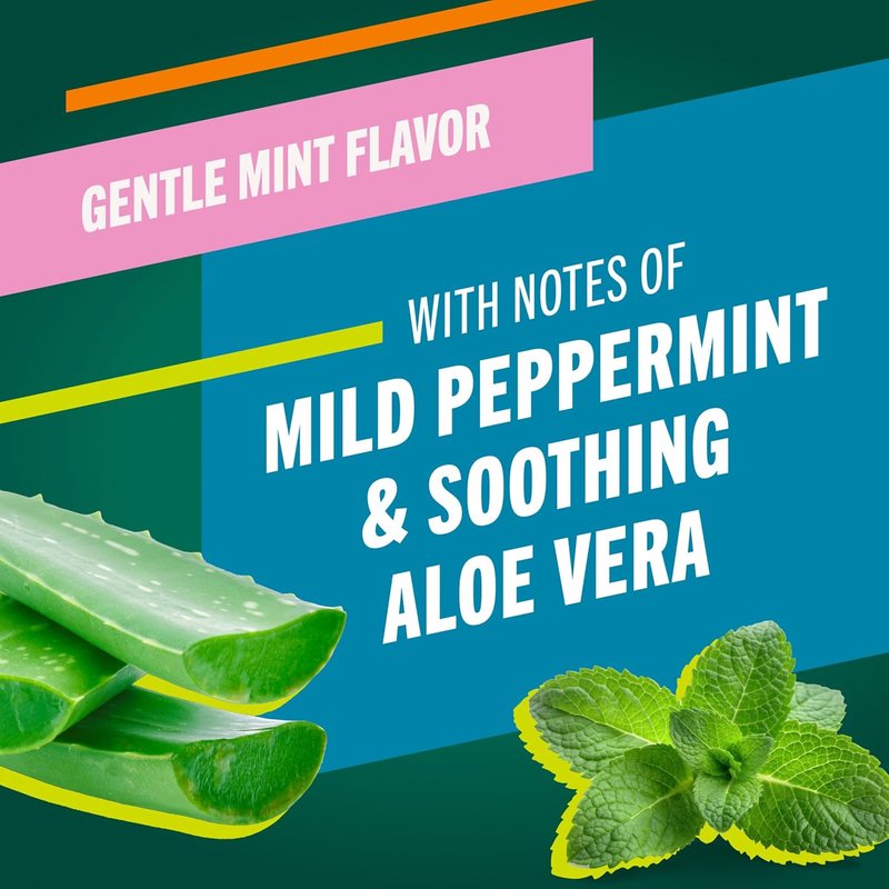 TheraBreath Sensitive Toothpaste - 24/7 Sensitivity Relief with Fluoride | Gentle Mint, 4 Oz, 2-Pack