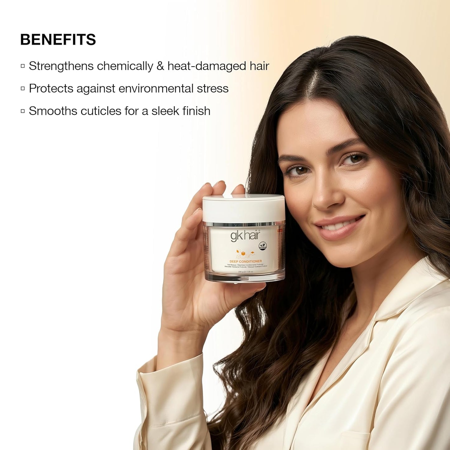 GK HAIR Vegan Deep Conditioner Hair Masque | Jojoba Oil & Natural Extracts for Hydrated, Revitalized Hair - 7.05 Oz