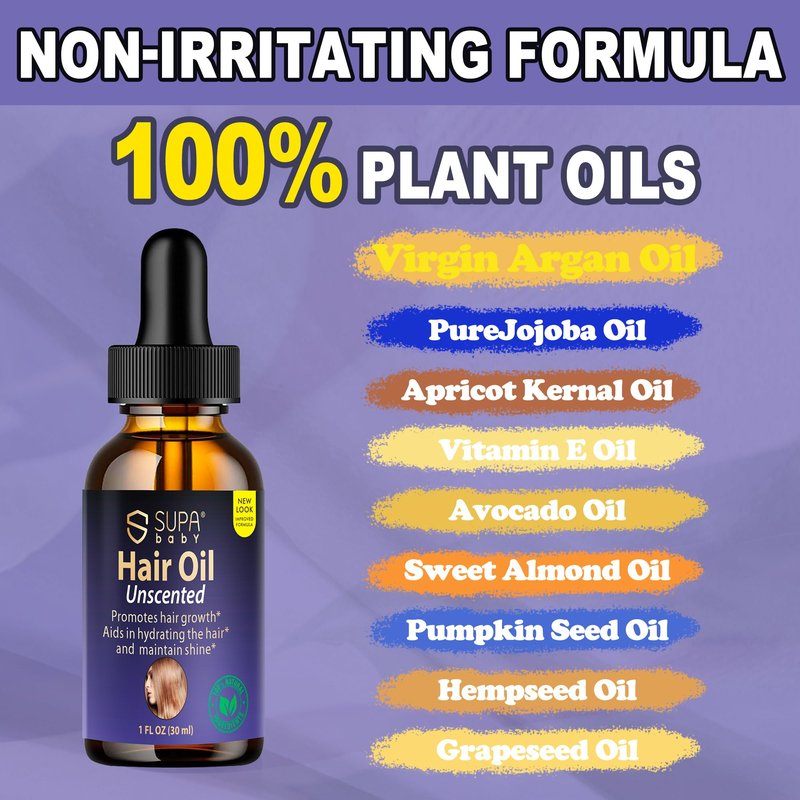 Hair Growth Oil – Safe Alternative to Minoxidil, Clinically Researched 9-Plant Blend for Hair Growth & Scalp Repair, 100% Natural, Non-Irritating & Suitable for Sensitive Scalps, For Men & Women