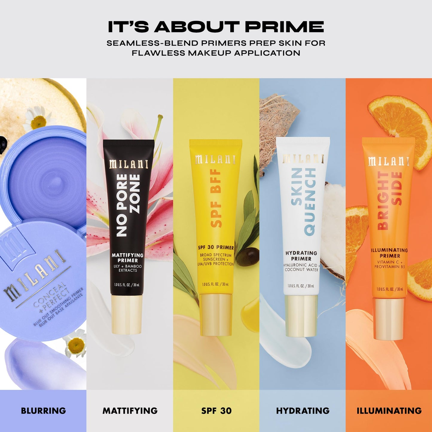 Milani Conceal + Perfect Blur Out Smoothing Primer, Hydrating Niacinamide Blurring Face Base, Pore Minimizer, Longwear Makeup Primer for Dry Skin, Whipped Hydration Gel Cream Base, 0.74 oz