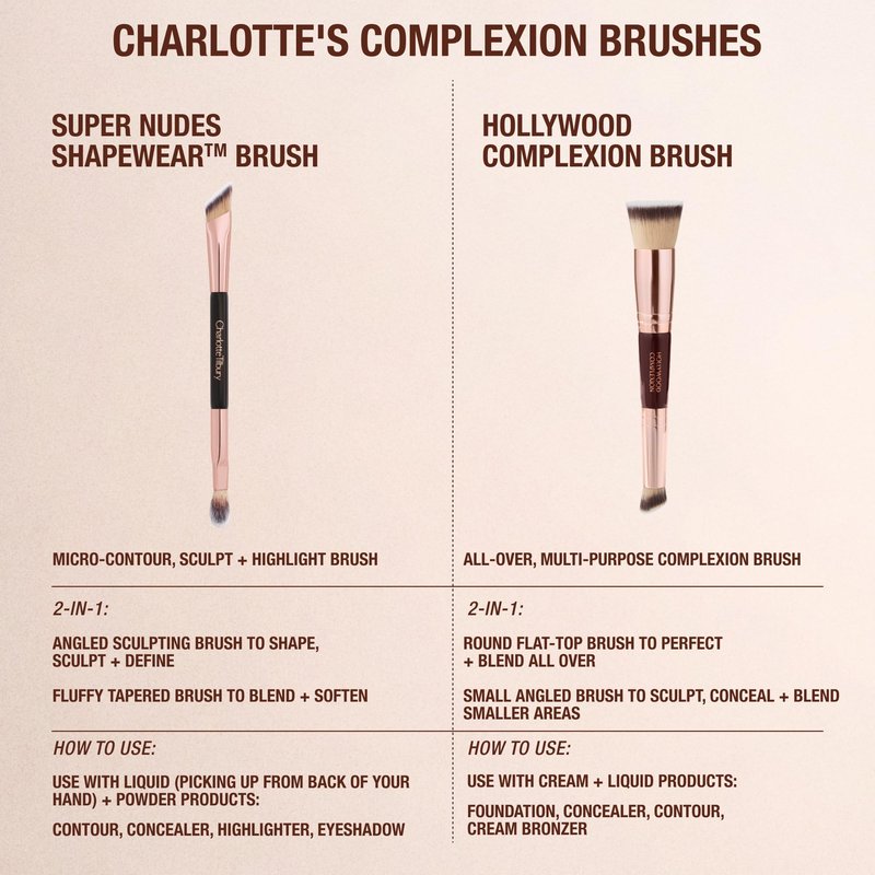 Charlotte Tilbury Hollywood Complexion & Foundation Brush - 2-in-1 Contour & Foundation Makeup Brush with No-Shed Synthetic Fibers - Flawless Base & Precision Blending Tool