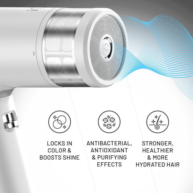 GA.MA iQ1 Perfetto Hair Dryer with 110,000 RPM Intelligent Brushless Motor, Oxy Active Technology, Auto-Clean & Washable Filter, Includes Diffuser & 3 Nozzles, Grey