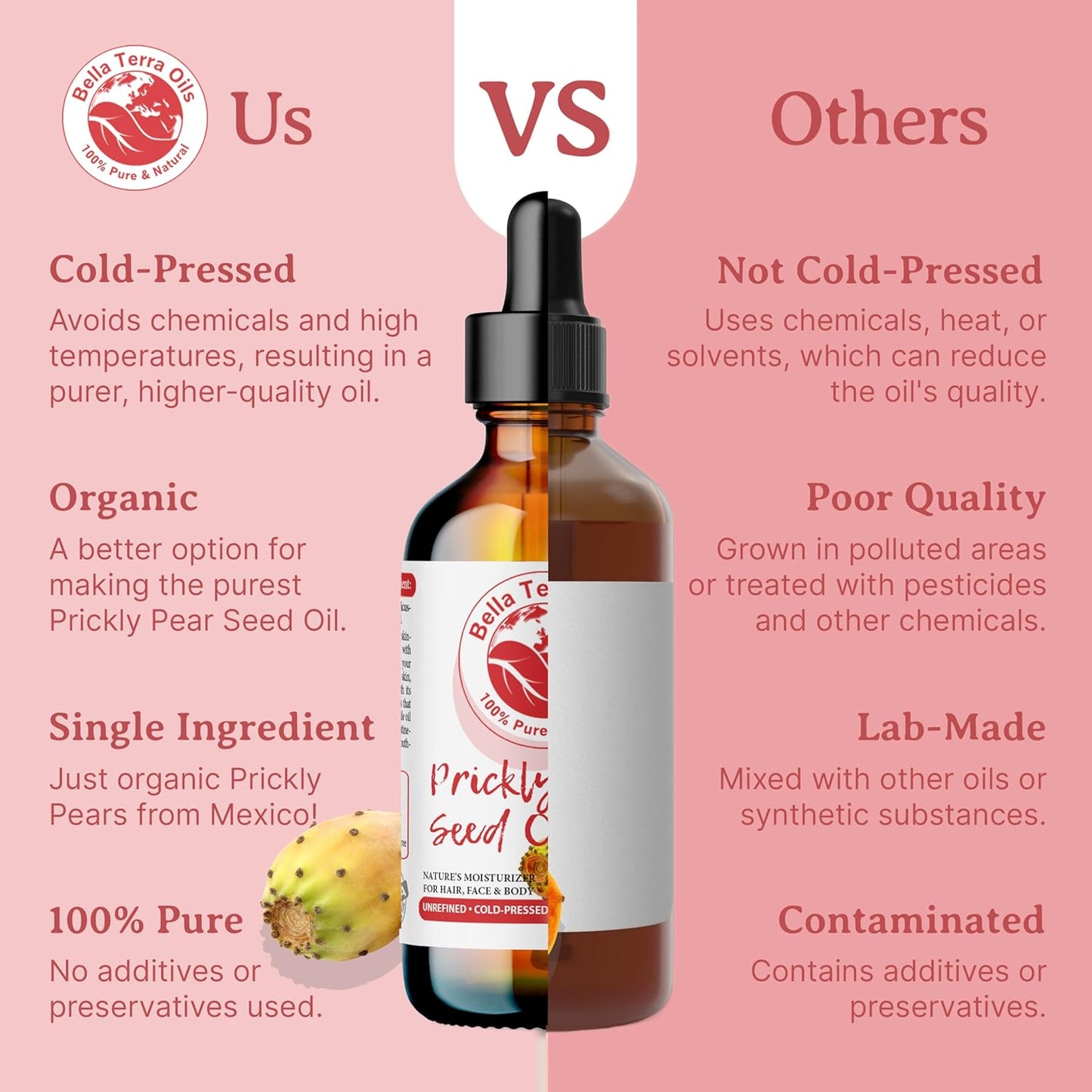 Prickly Pear Seed Oil - 8 oz Cactus Extract for Radiant Skin | Rich in Vitamin B & Zinc