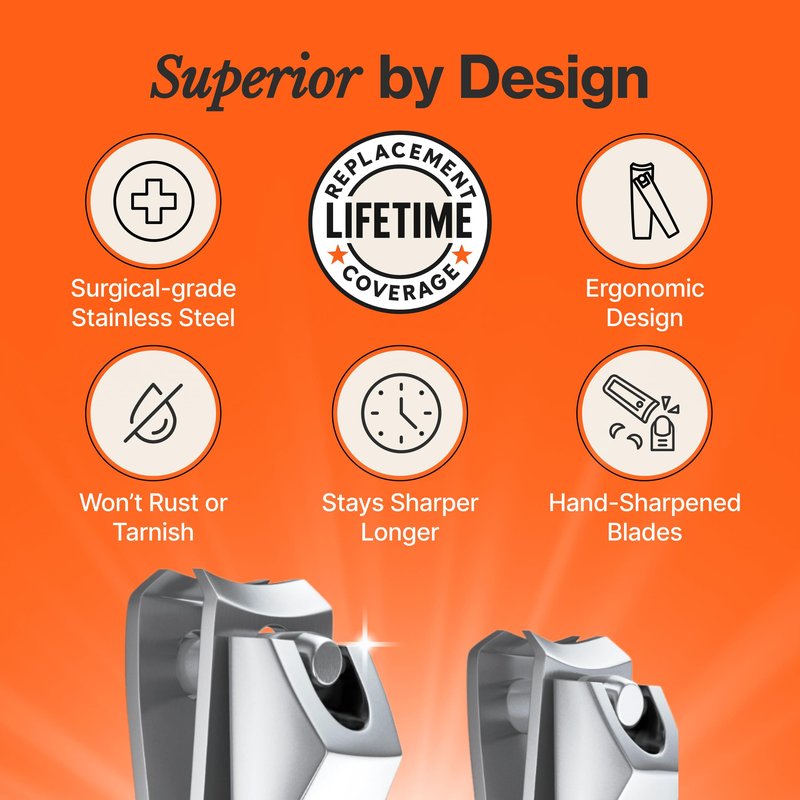 Fox Medical Equipment Professional Nail Clippers Set – Stainless Steel Fingernail & Toenail Clippers for Men, Women & Seniors – Ultra-Sharp Precision, Ergonomic Comfort & Medical-Grade Quality