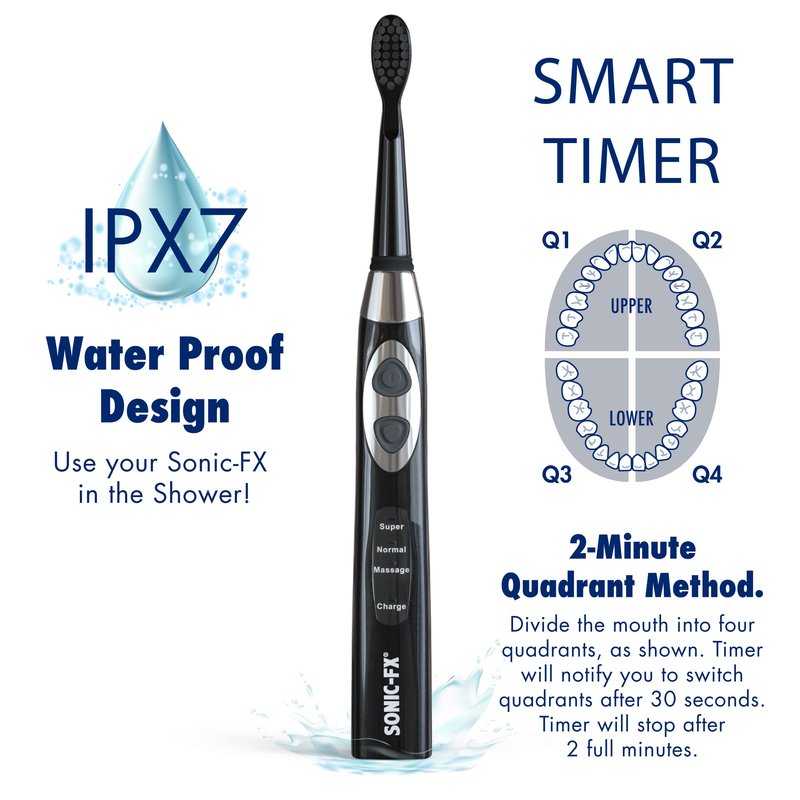 Sonic-FX Solo Electric Toothbrush w/ 10 Brush Heads + 1 Interdental, Charcoal Bristles, Rechargeable, Charging/Storage Base, 3 Brush Modes, Smart Timer, 2 Months Use on Full Charge, Black Color
