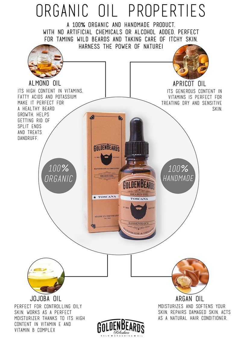 Golden Beards Organic Beard Oil for Men - Toscana Beard Oil with Jojoba, Argan & Apricot Oils - Aromatic Juniper & Ginger Blend – 30ml)1 oz) Vegan Beard Moisturizer, Handmade in Denmark.