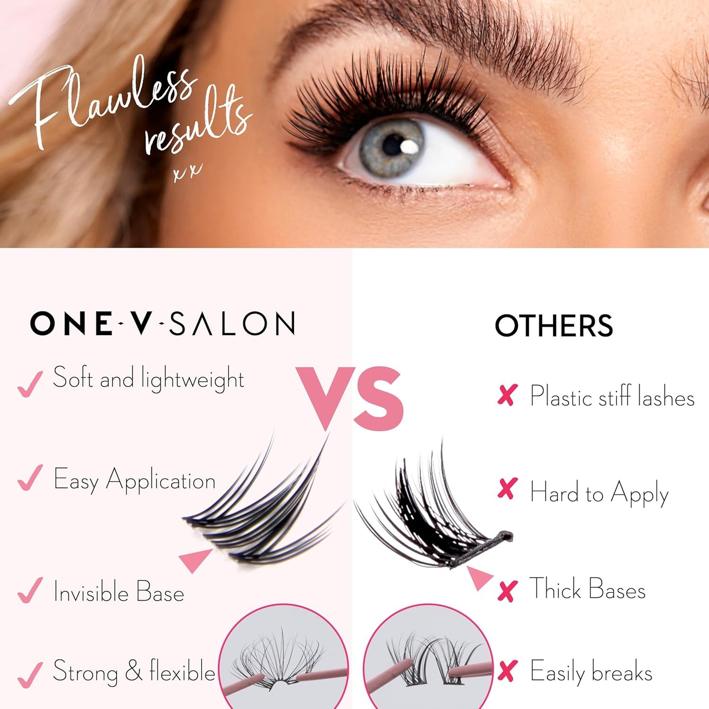 DIY Individual Lash Extension Kit - 140 Pc Miss Wispy Clusters, Waterproof Bond & Seal | Eyelash Applicator & Remover