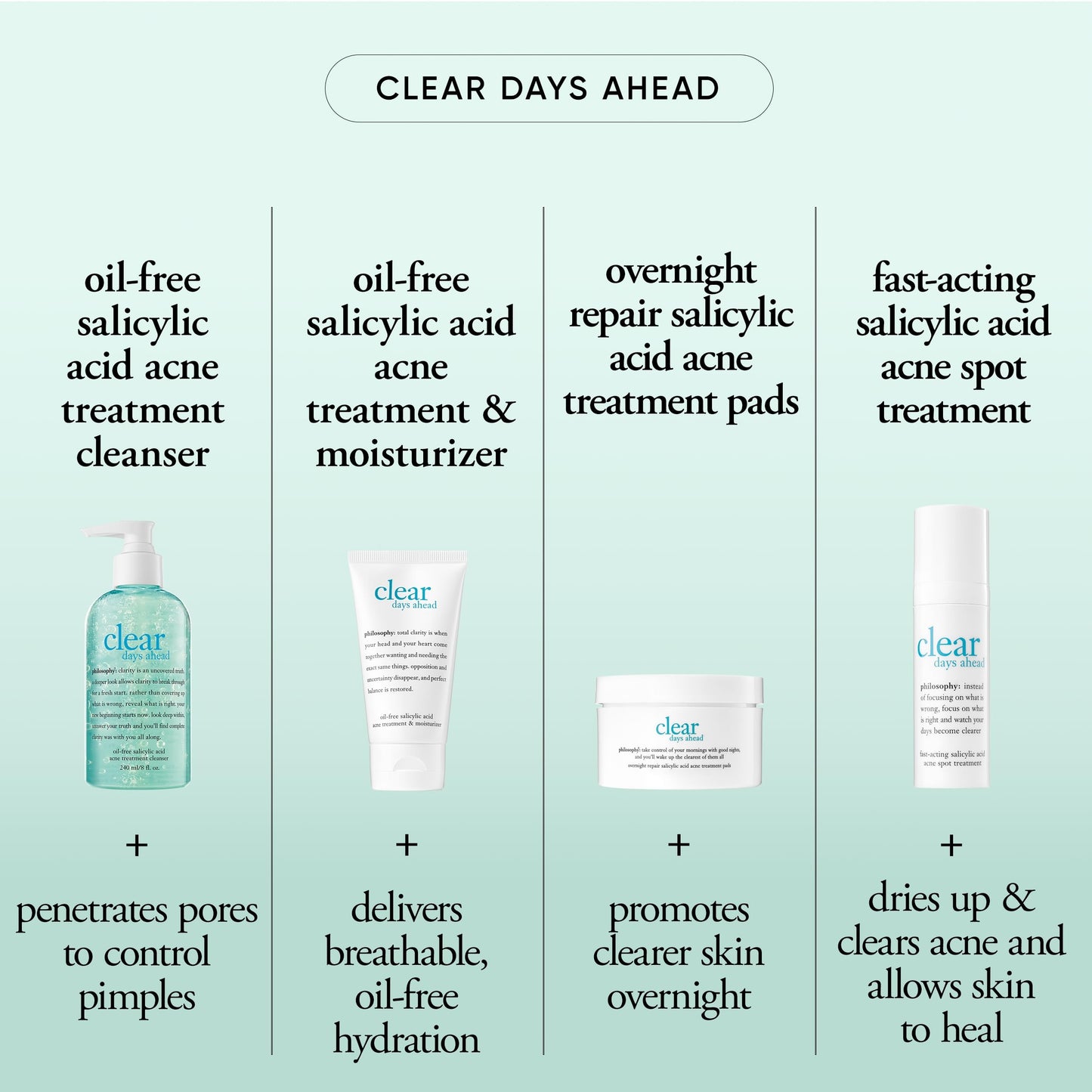 philosophy clear days ahead oil-free acne treatment facial cleanser - face wash with salicylic acid - effectively reduces breakouts - 8 fl oz