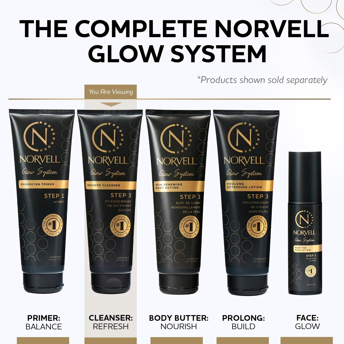 Norvell Post Self Tanner pH Balancing Cleanser Body Wash 8.5 fl oz – Gentle Self Tan Safe Formula to Maintain Even Color, Extend Sunless Tanning & Leave Skin Soft and Hydrated