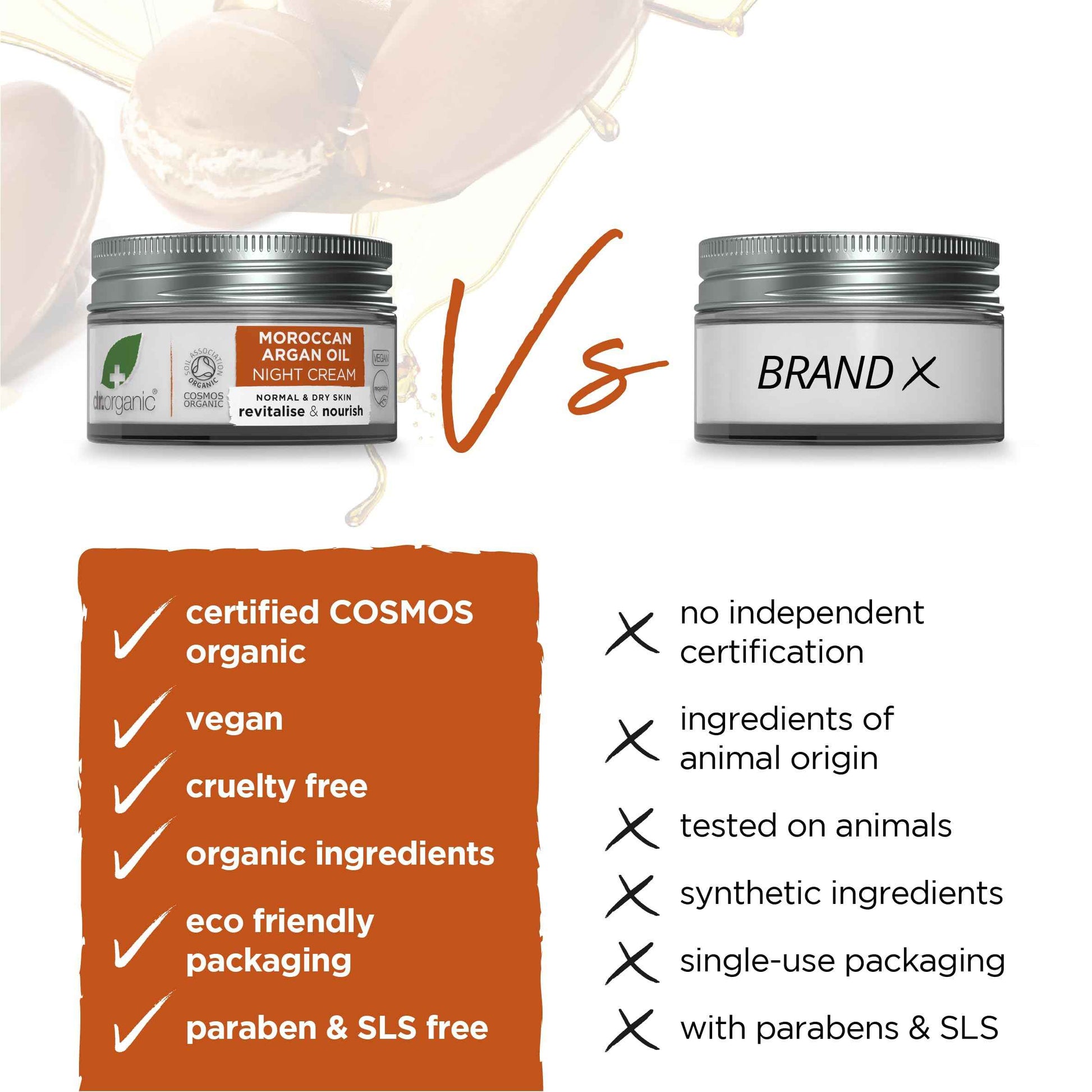 Dr. Organic Moroccan Argan Oil Night Cream | Nourishing Overnight Therapy Cream, For Normal to Dry Skin, Vegan, Natural, Certified Organic, Paraben & SLS-Free, 50 mL/ 1.7 fl oz