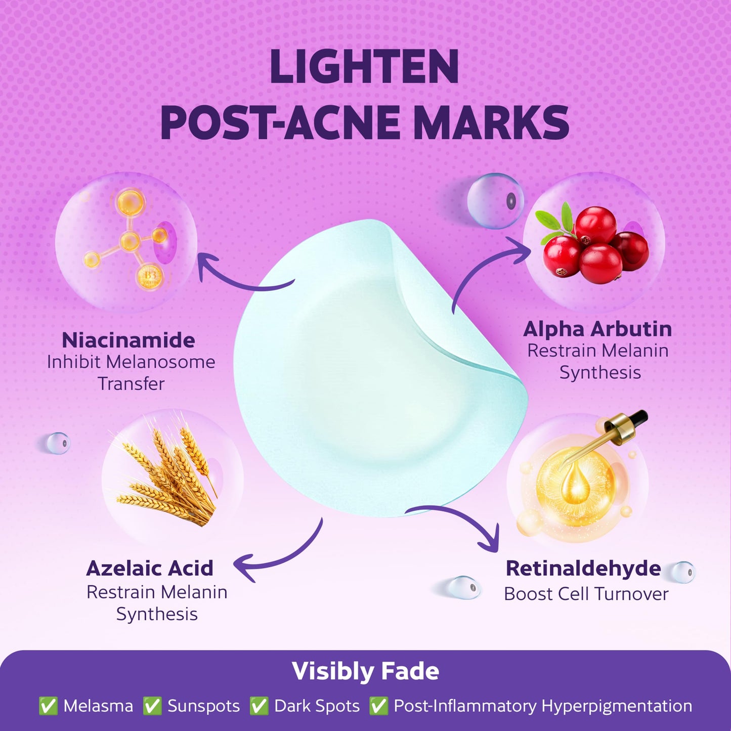 FSA HSA Acne Treatment | Anti-Bacterial Pimple Patches | Fast Acne Drying Treatment | Dual Action Acne Patch | Hydrocolloid Spot Cover | Zit Stickers | Korean Healing Dots | Soothing | 72 Counts |