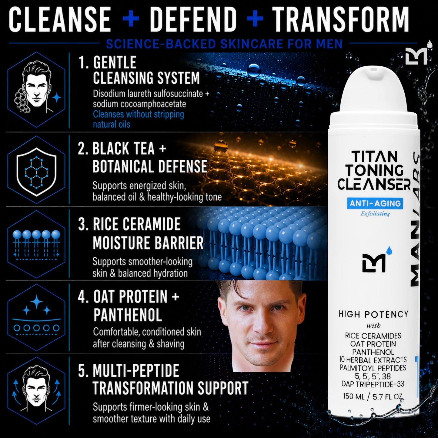 Man Labs Titan Anti-Aging Mens Face Wash – Mens Gentle, Toning Exfoliating Face Cleanser for Men – Skin Care for Men - Face Care for Man –Refresh & Smooth Skin Without Stripping Natural Oils–Unscented
