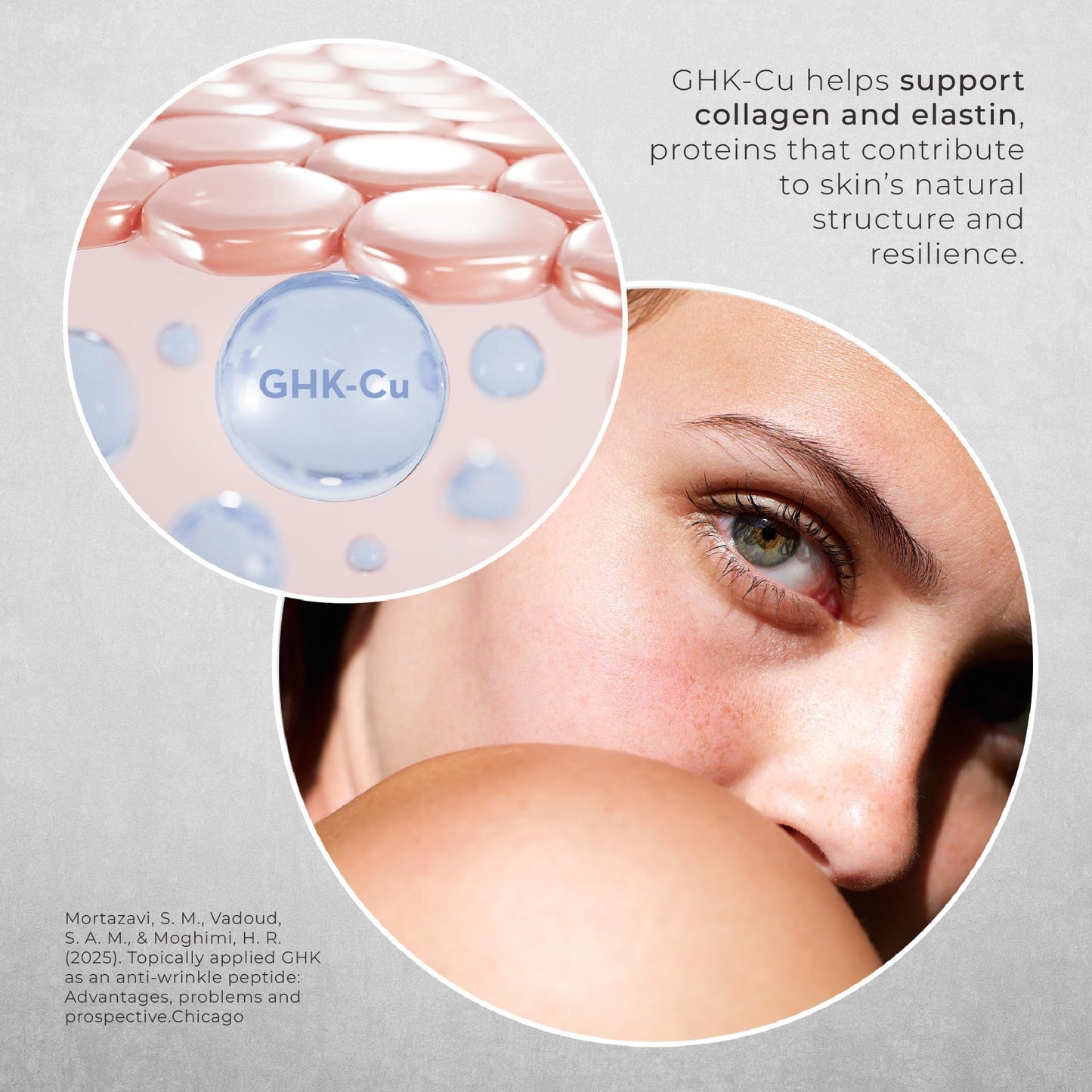 Neurogan GHK-Cu Copper Peptide Face Cream | 4% Peptides for Skin Firmness & Deep Hydration | Daily Facial Moisturizer with 2400 MG GHK-Cu, 2oz