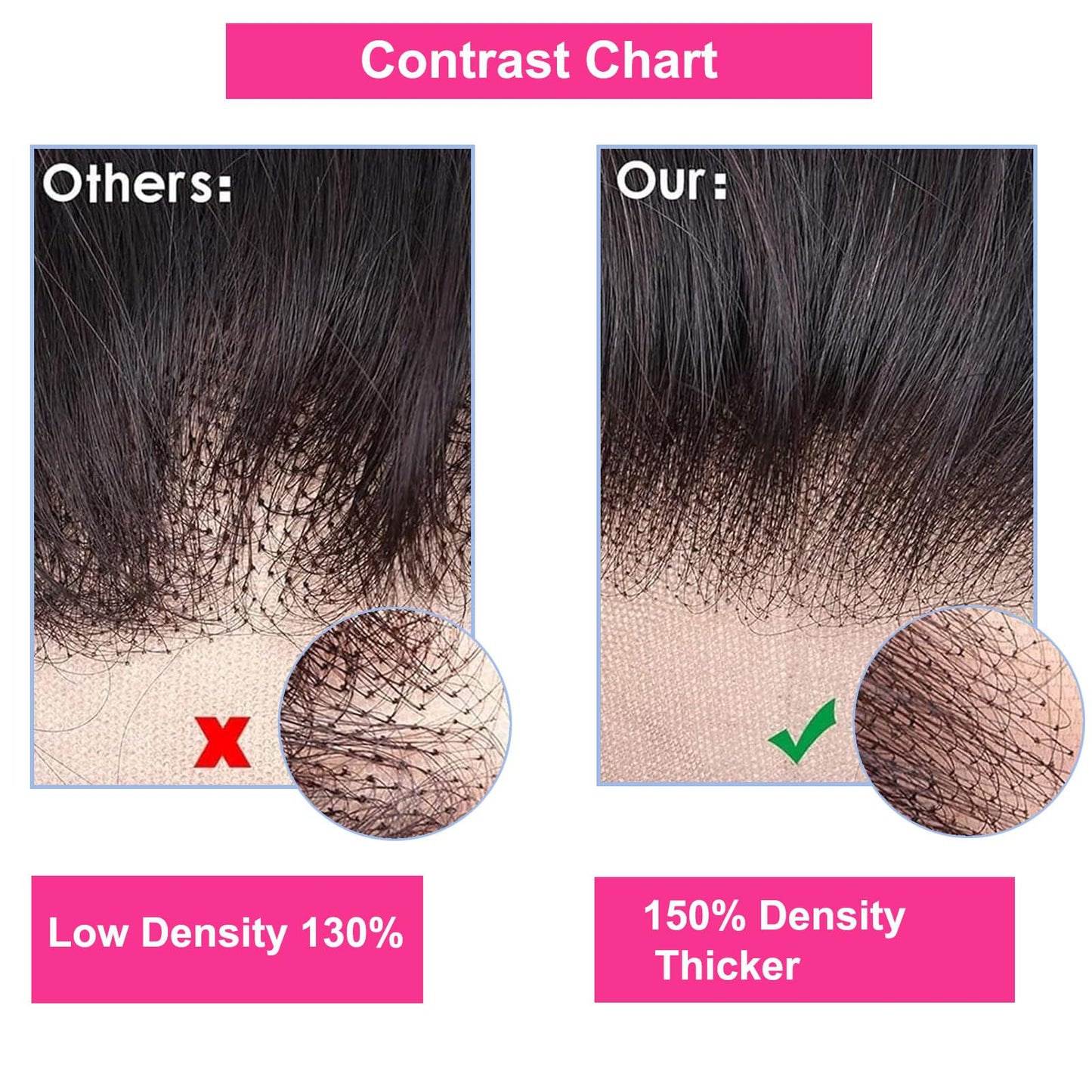 Deep Wave 13x4 HD Lace Frontal Human Hair Pre Plucked with Baby Hair Ear to Ear Transparent Lace Closure 100% Virgin Deep Wave Human Hair Frontal 14 Inch