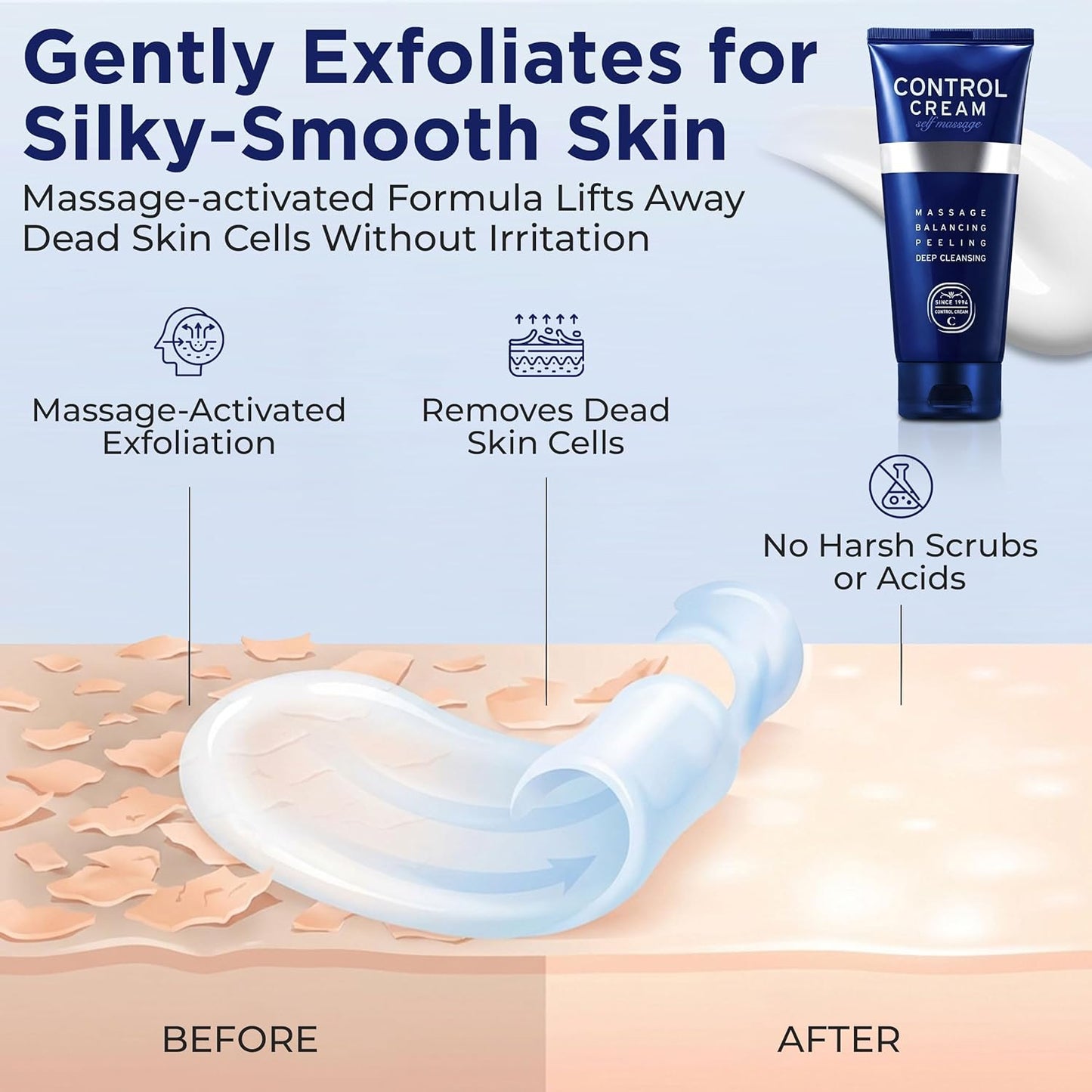 Korean Face & Body Control Cream - Gentle Exfoliation, Deep Hydration, Smooth Skin | 5.07 oz