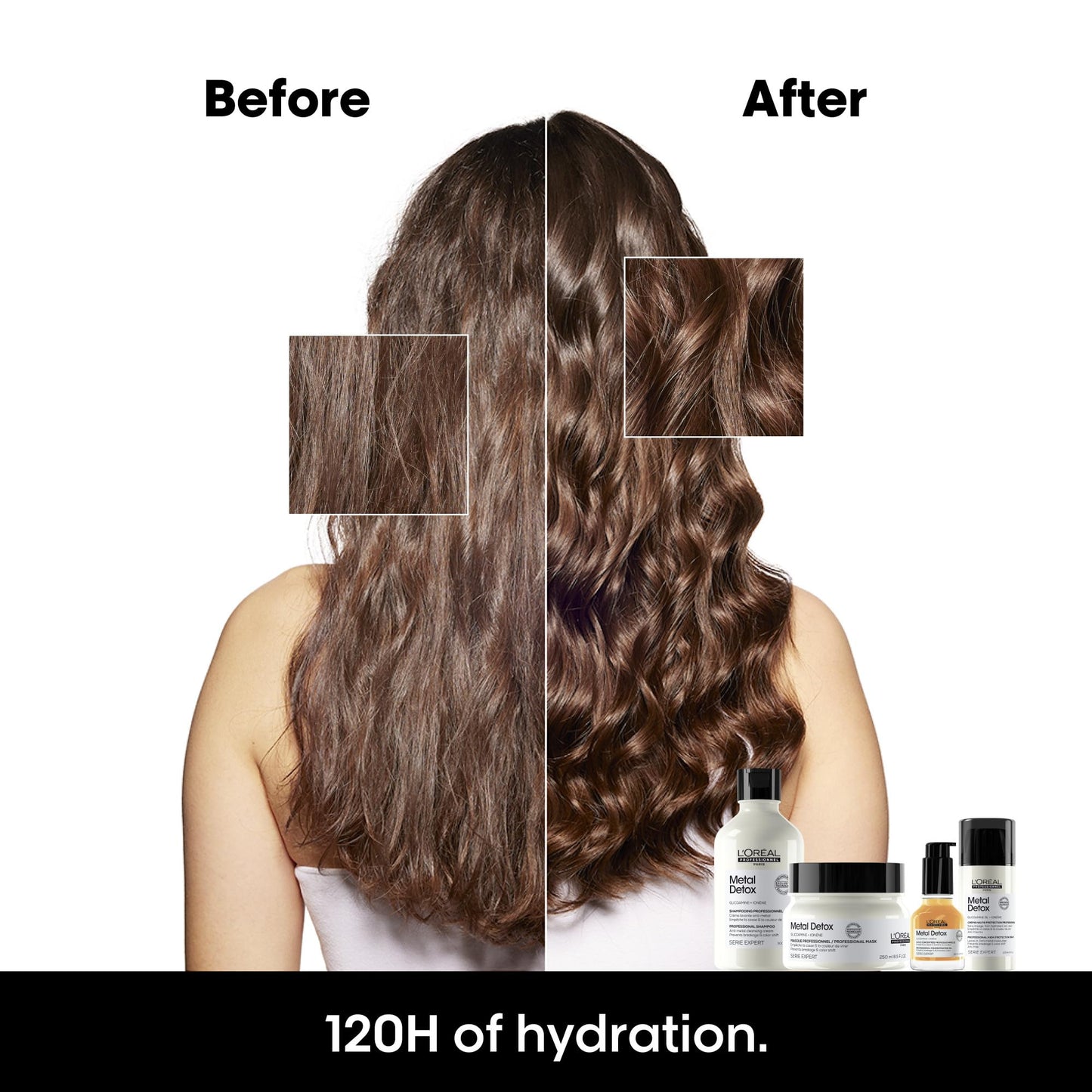 L'Oréal Professionnel Paris Metal Detox Shampoo – Hair Repair, 10.1 Fl Oz