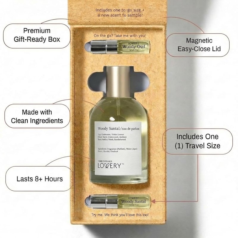 Woody Santal Sandalwood Perfume - Unisex Eau De Parfum with Travel Spray | 100ml + 2ml Clean Ingredients